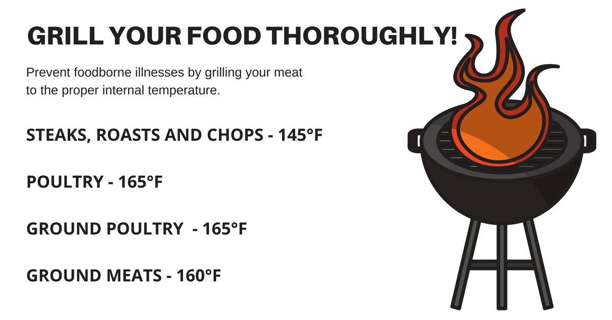 Read more about the article Grilling Safety Reminders For Your Summer BBQ